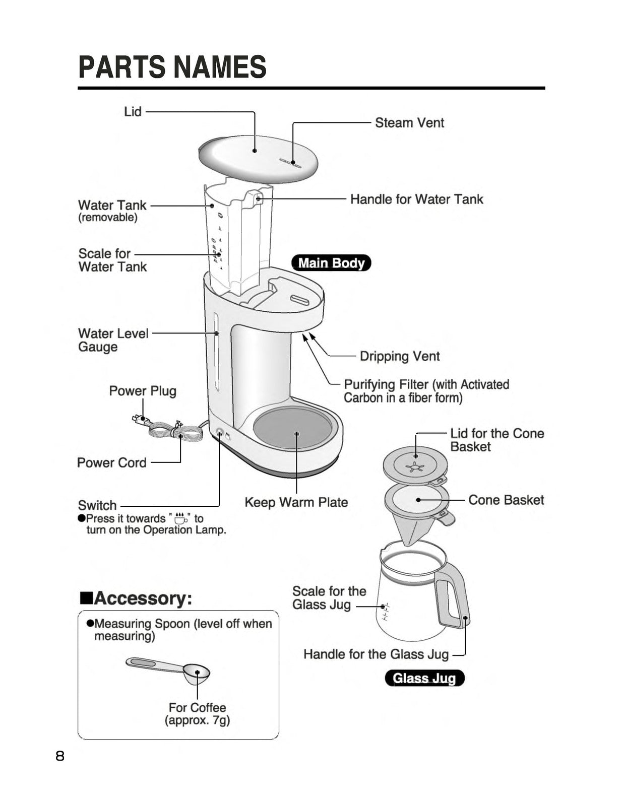 ZOJIRUSHI EC-DAC50 Zutto Coffee Maker Operating Instructions Manual - WIRE BOUND