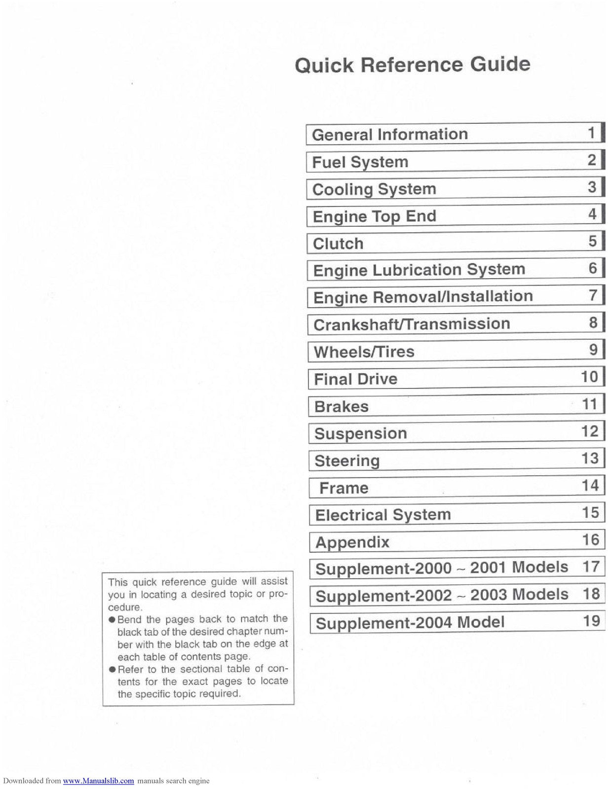 KAWASAKI Vulcan VN800A Service Manual 2001 - STEEL WIRE BOUND - TOUGH COVERS