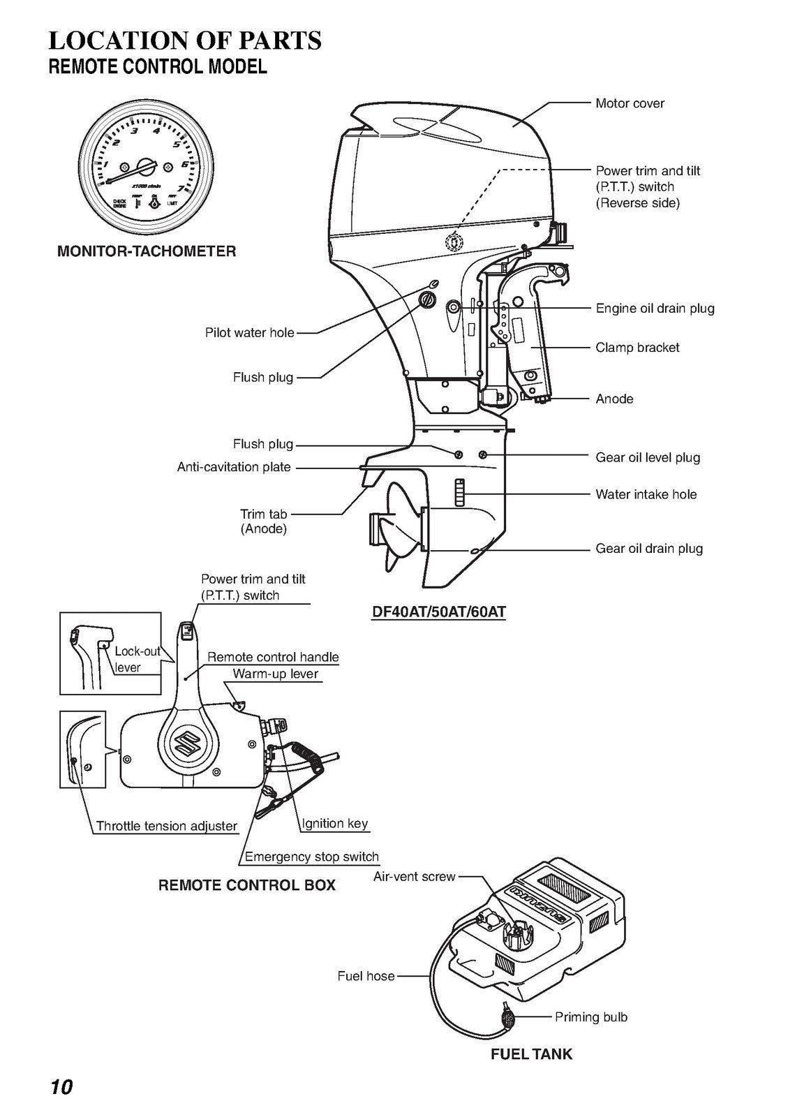 SUZUKI DF40A DF50A DF60A Outboard Owners Manual - WIRE BOUND - TOUGH COVERS