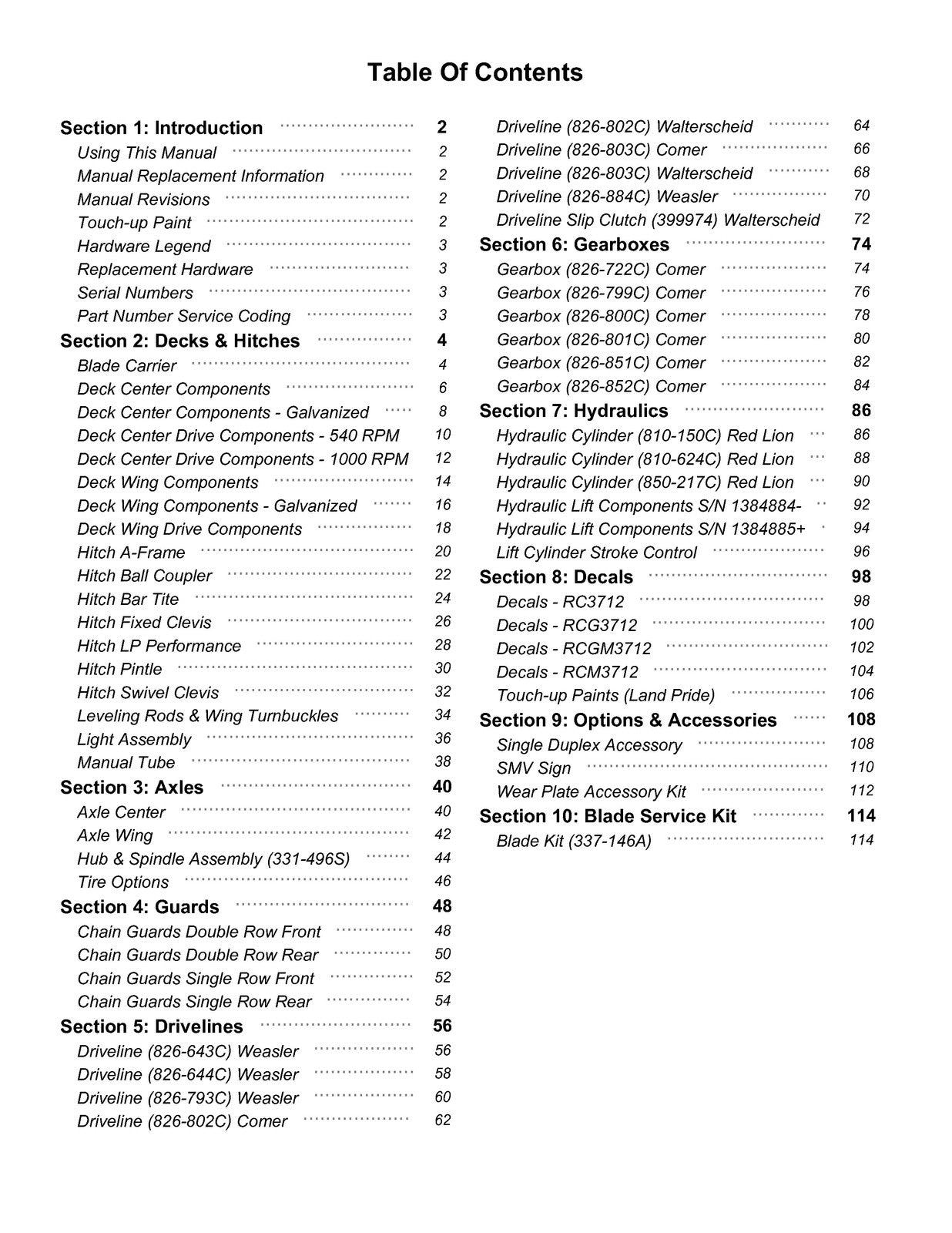 LAND PRIDE RC3712 RCM3712 Rotary Cutters Parts Manual 2026 - WIRE BOUND - COVERS