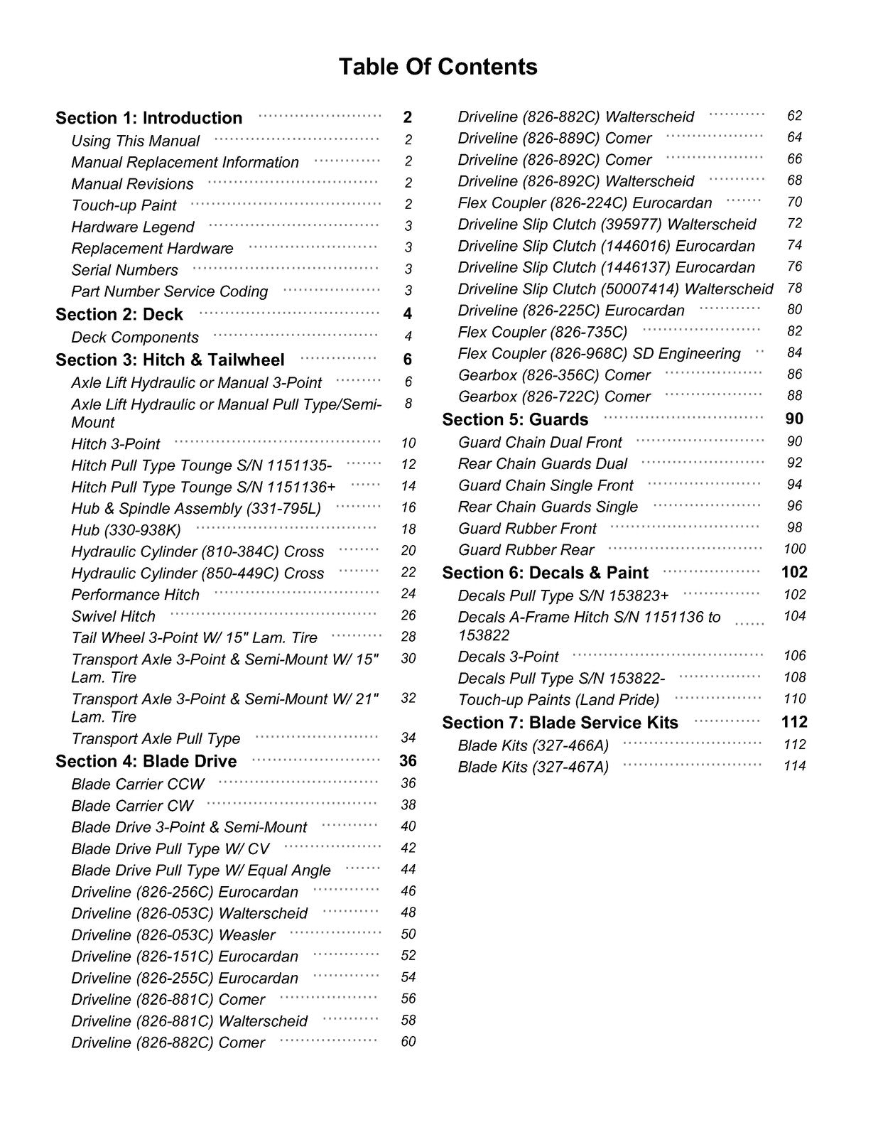 LAND PRIDE RCF3096 Rotary Cutters Parts Manual 2026 - WIRE BOUND - TOUGH COVERS