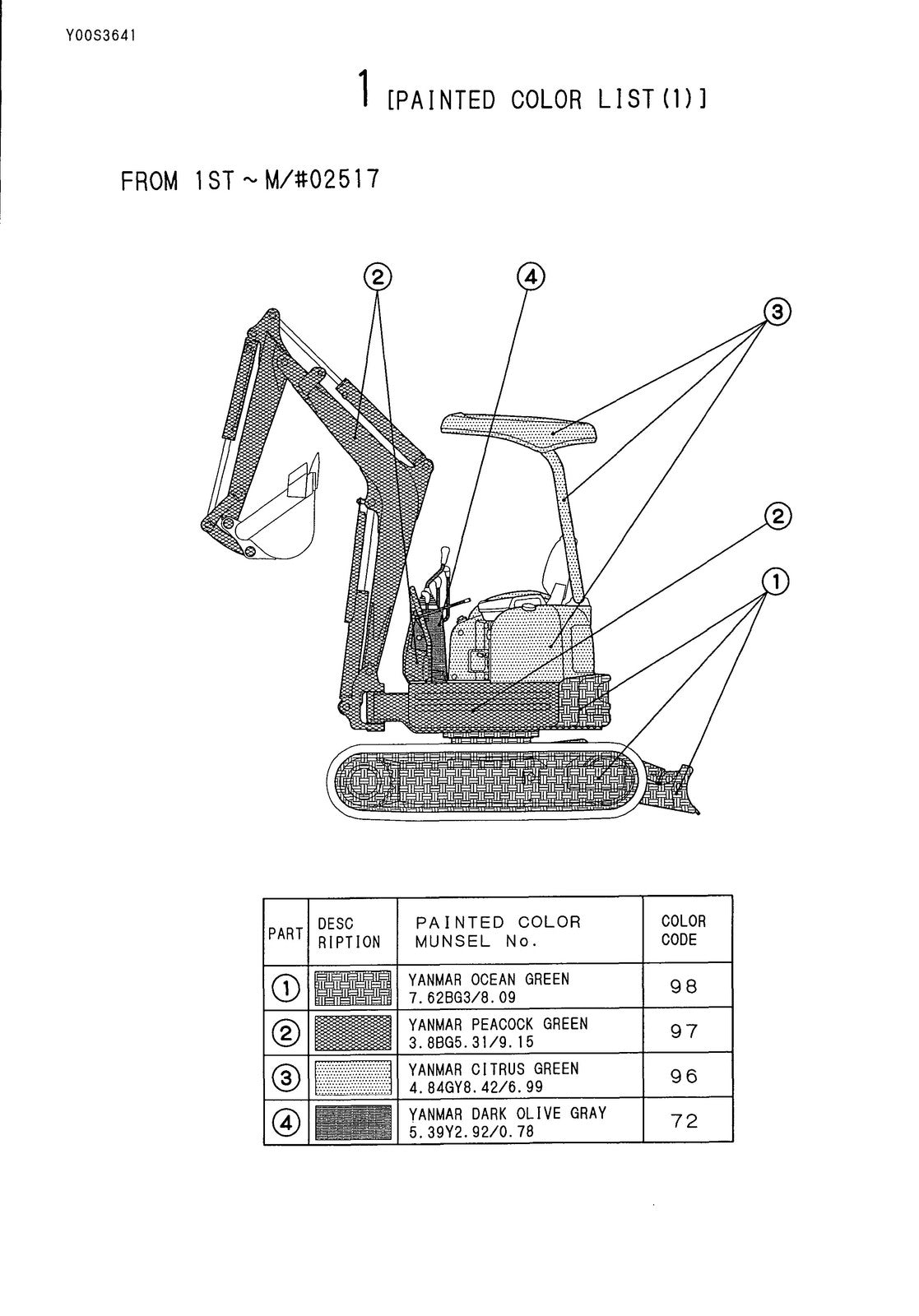 YANMAR ViO15 Excavator Parts Catalog Manual 1998 - WIRE BOUND - TOUGH COVERS