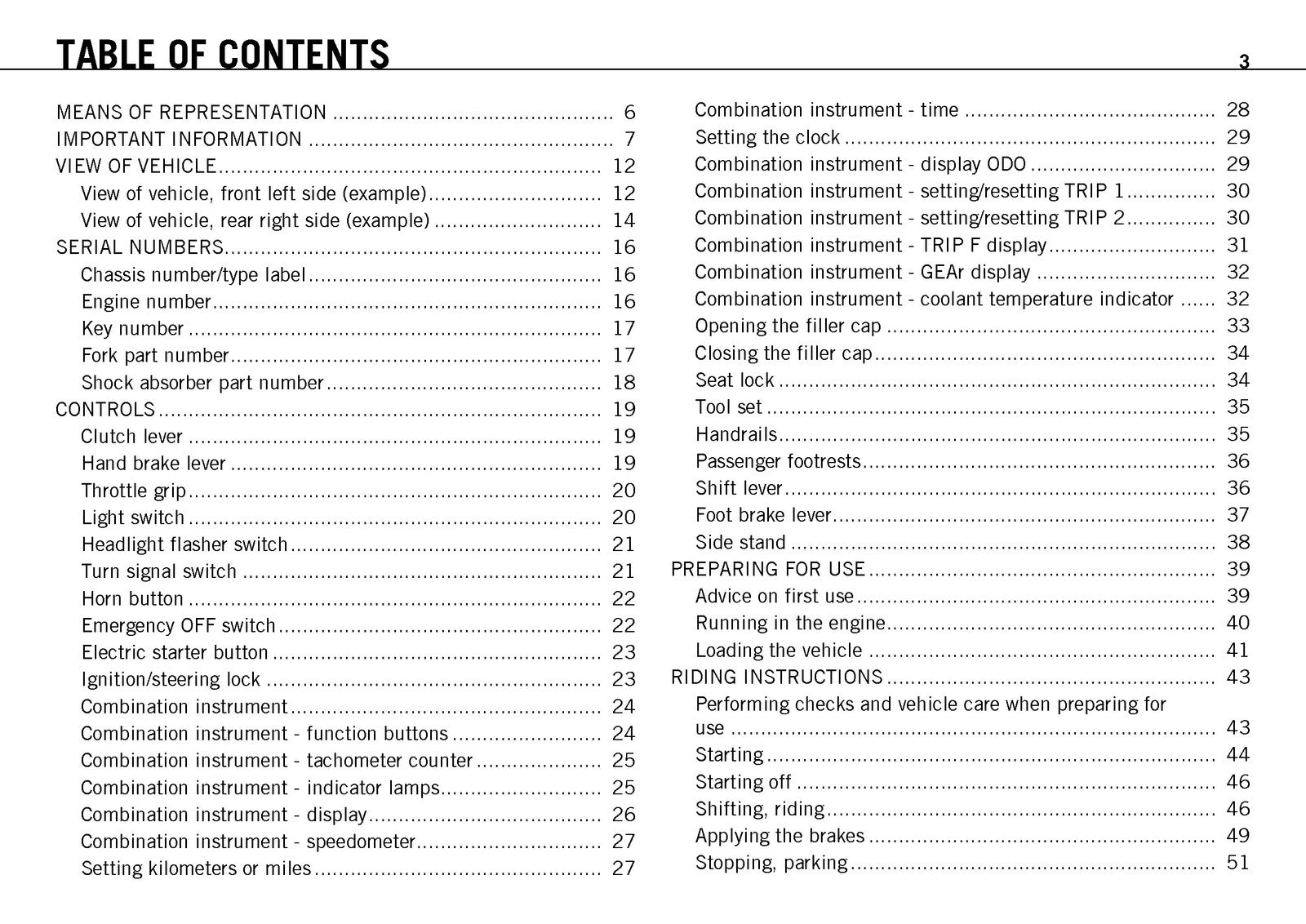 KTM 690 Duke EU AUS UK Owners Manual 2012 - STEEL WIRE BOUND - PROTECTIVE COVERS