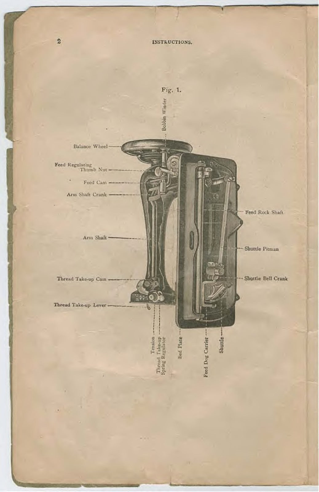 SINGER 27 Vibrating Shuttle No 2 Sewing Machine Instructions Manual - BOUND