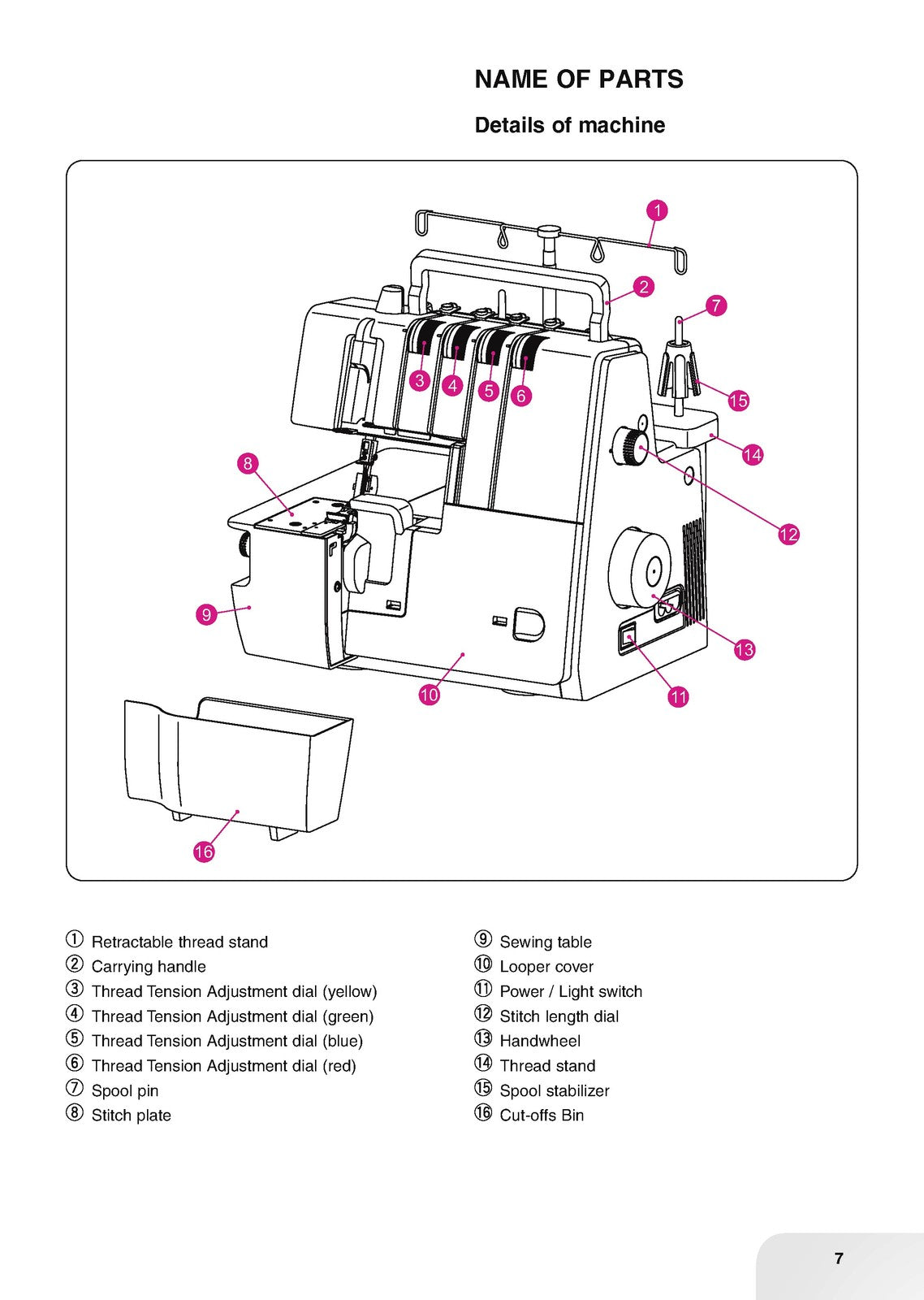 BERNINA Bernette B44 FunLock Overlocker User Manual - WIRE BOUND - TOUGH COVERS