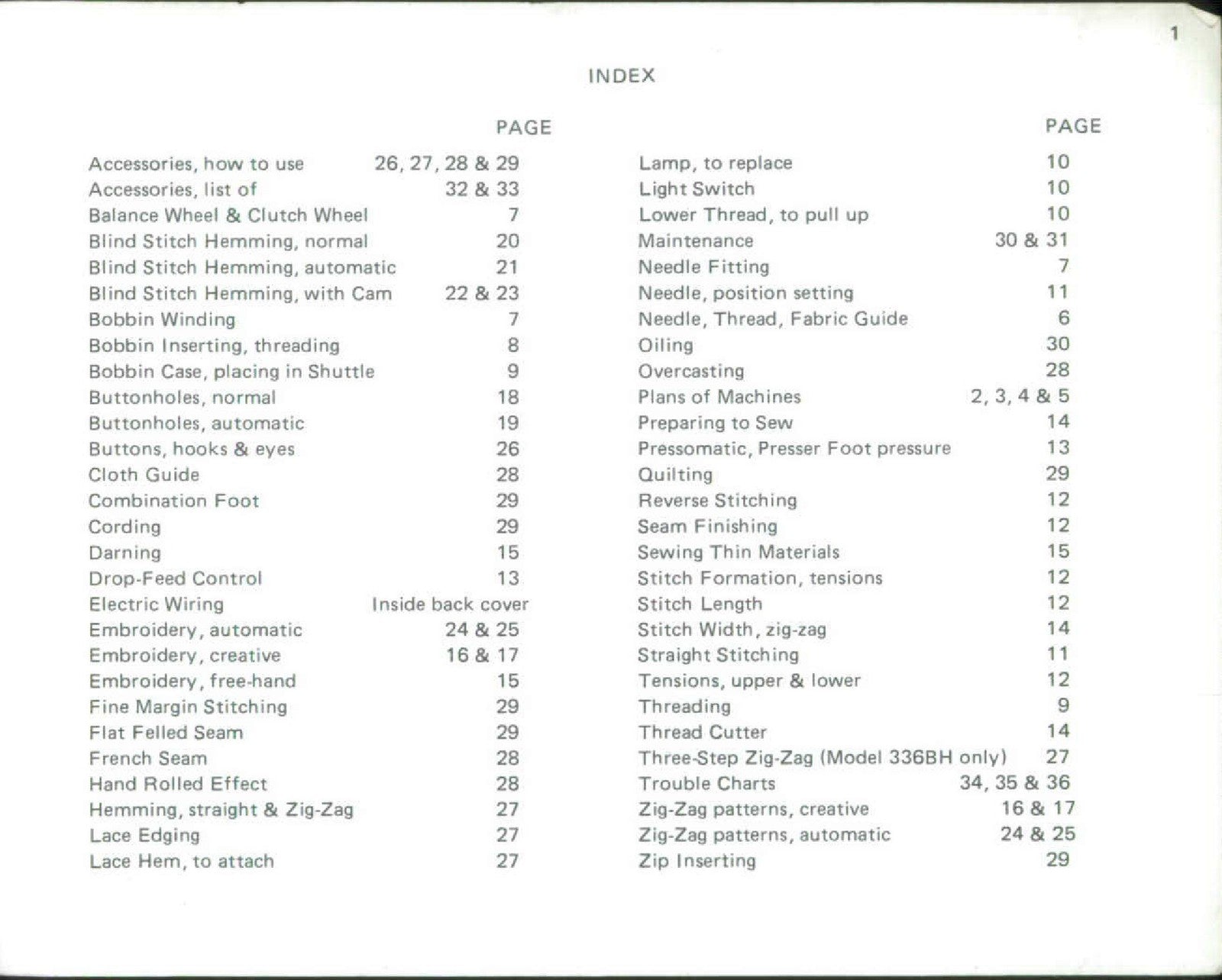 ALFA 233 233BH 236BH 333 333BH 336BH Sewing Machine Owners Manual - WIRE BOUND