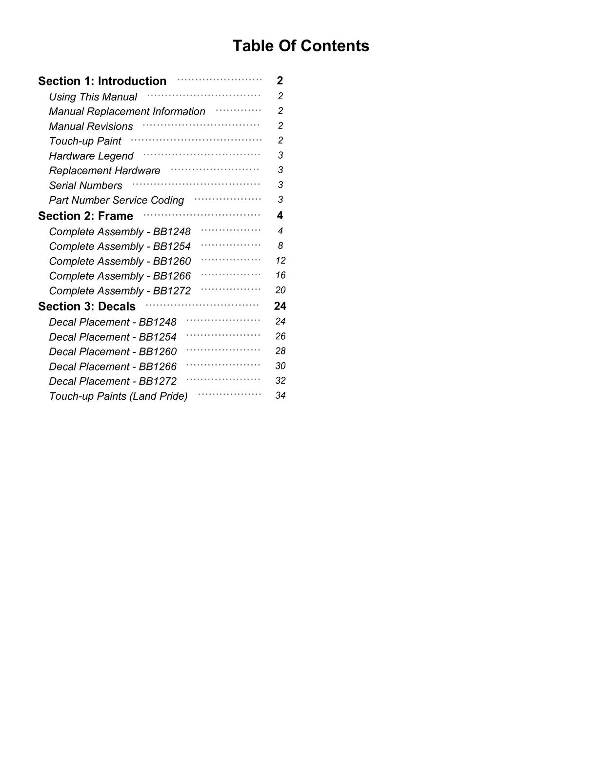 LAND PRIDE BB12 Series Box Scrapers Parts Manual 2026 - WIRE BOUND - COVERS