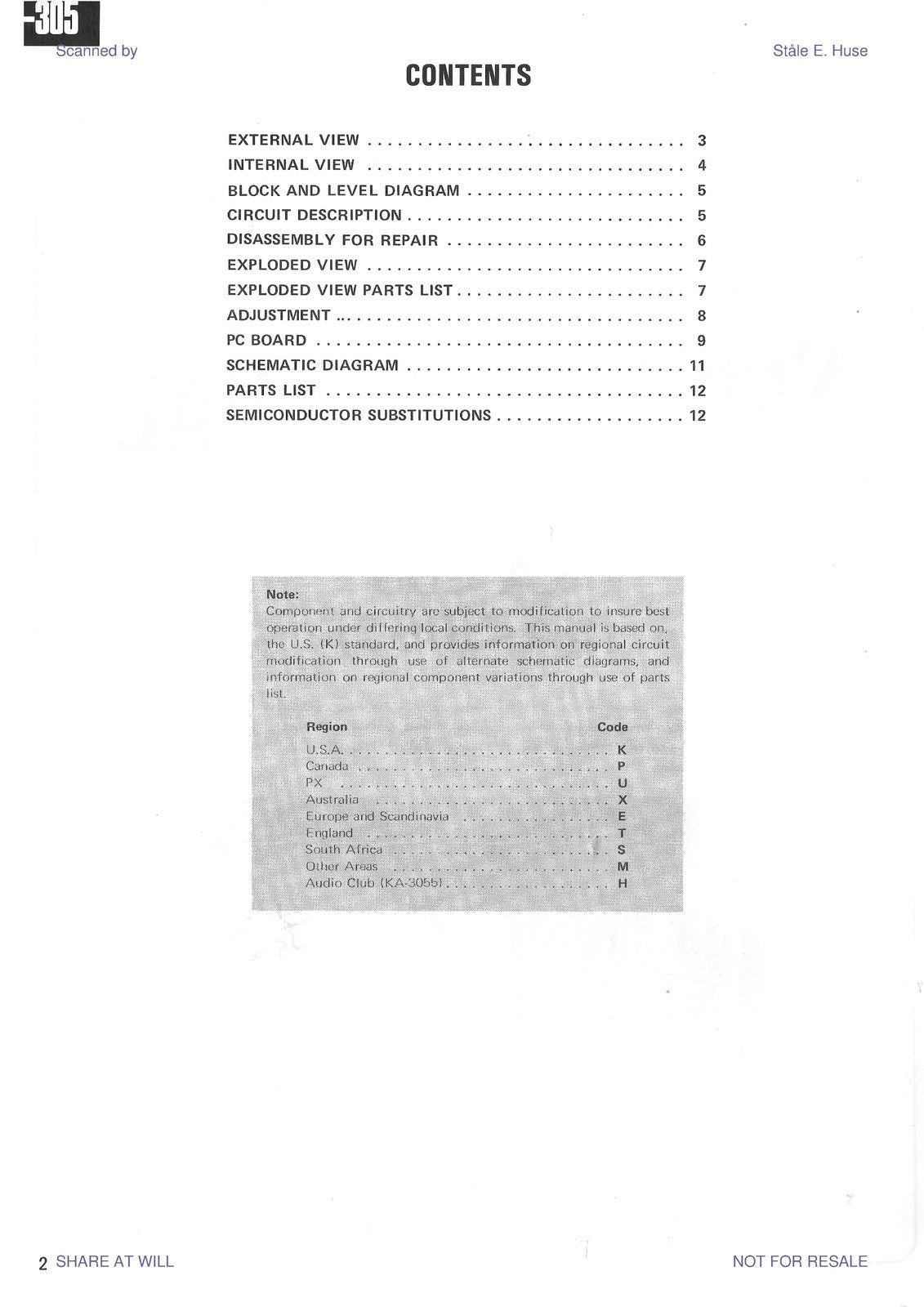 KA 305 3055 Service Manual - STEEL WIRE BOUND - PROTECTIVE COVERS