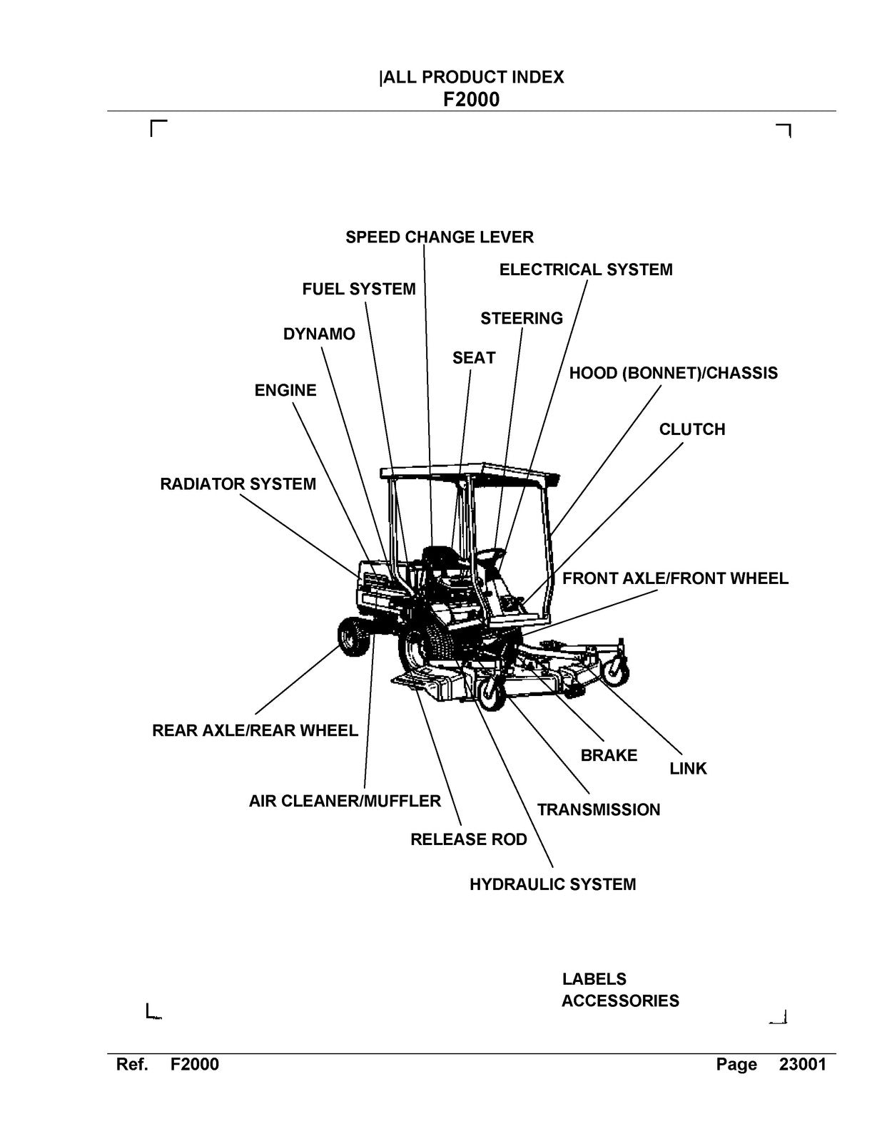 ISEKI F2000 Tractor Illustrated Parts List Manual - WIRE BOUND - TOUGH COVERS