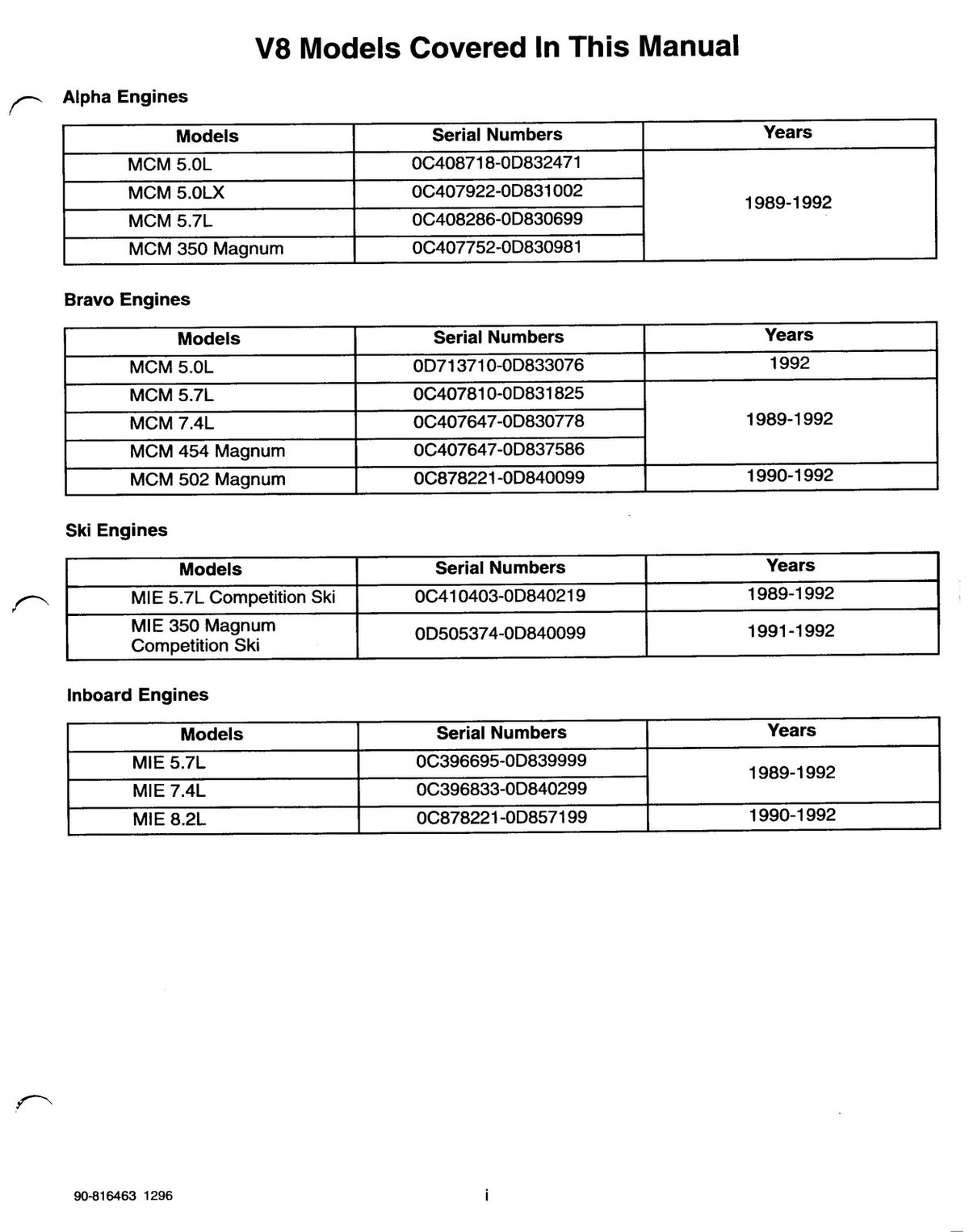 MERCURY MERCRUISER V-8 50L 57L 74L 82L 350 454 502 Service Manual 1992