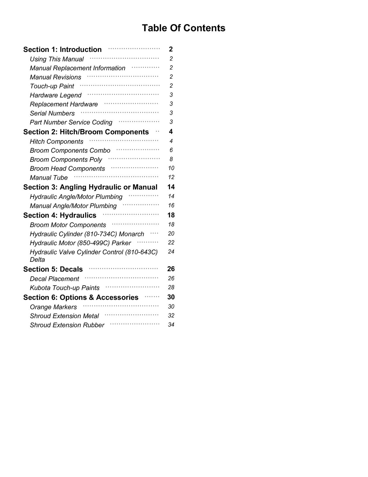 LAND PRIDE AB48 Angle Broom Parts Manual 2026 - STEEL WIRE BOUND - TOUGH COVERS