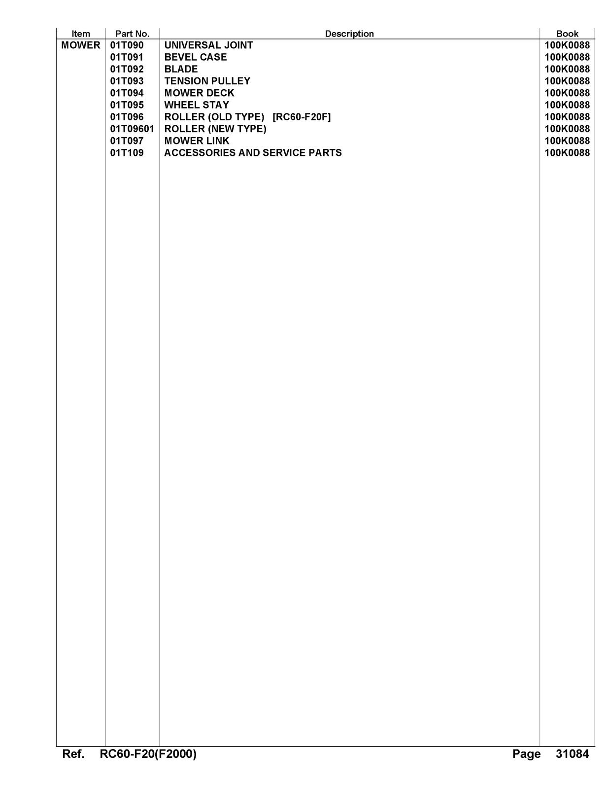 KUBOTA RC60-F20-F2000 Parts Manual - STEEL WIRE BOUND - PROTECTIVE COVERS