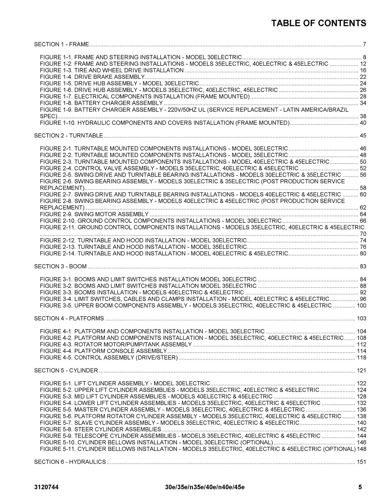 JLG 30e 35e N35e 40e N40e 45e Illustrated Parts Manual 2012 - WIRE BOUND