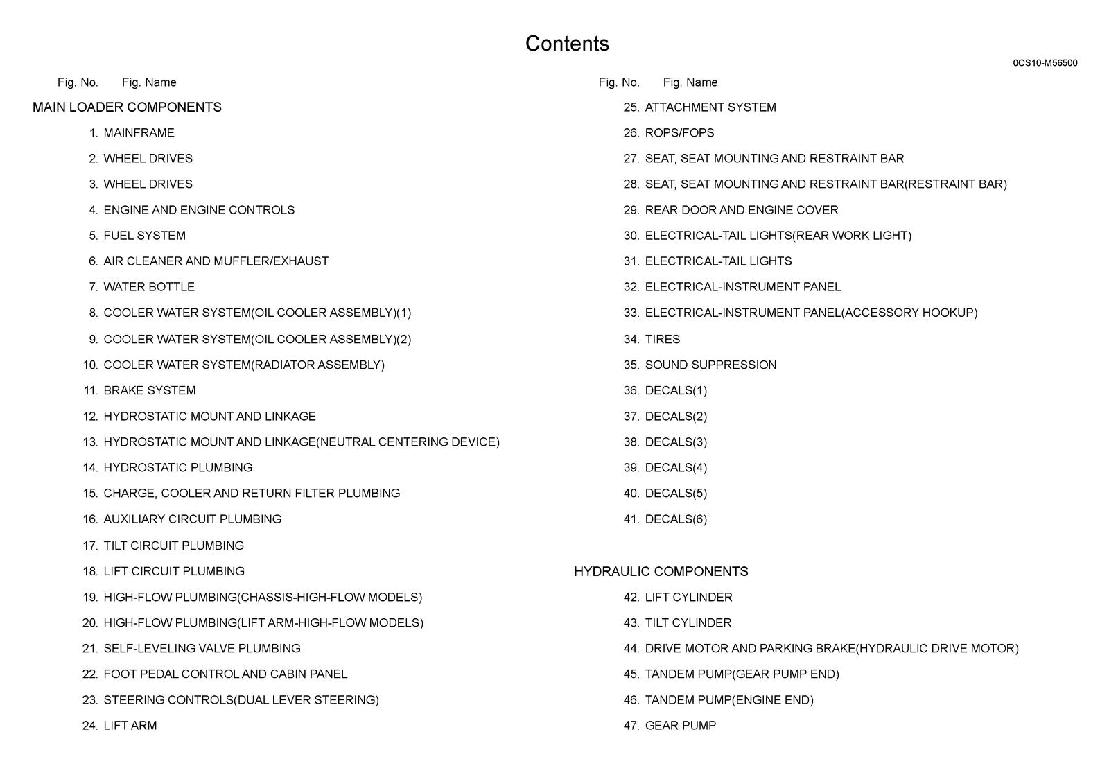YANMAR S165R Skid Steer Loader Parts Catalog Manual 2014 - WIRE BOUND - COVERS