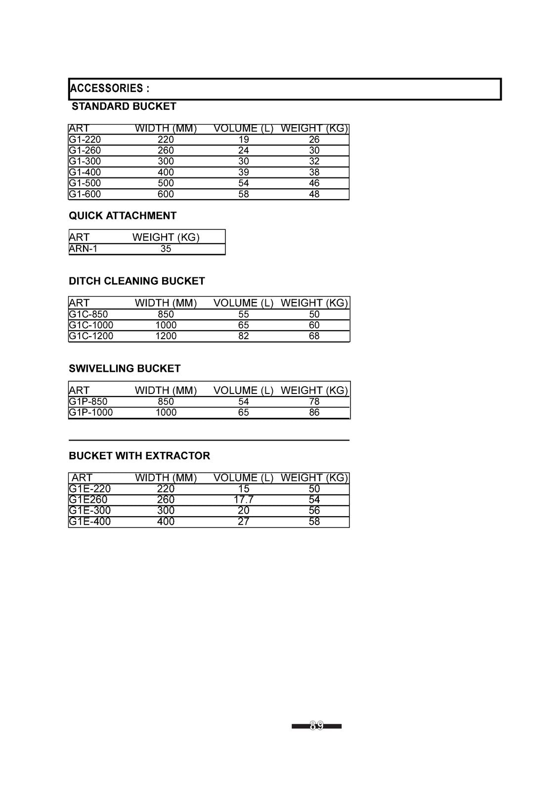 YANMAR B15-3 B17-3 B18 Mini Excavator Operators Manual - WIRE BOUND - COVERS