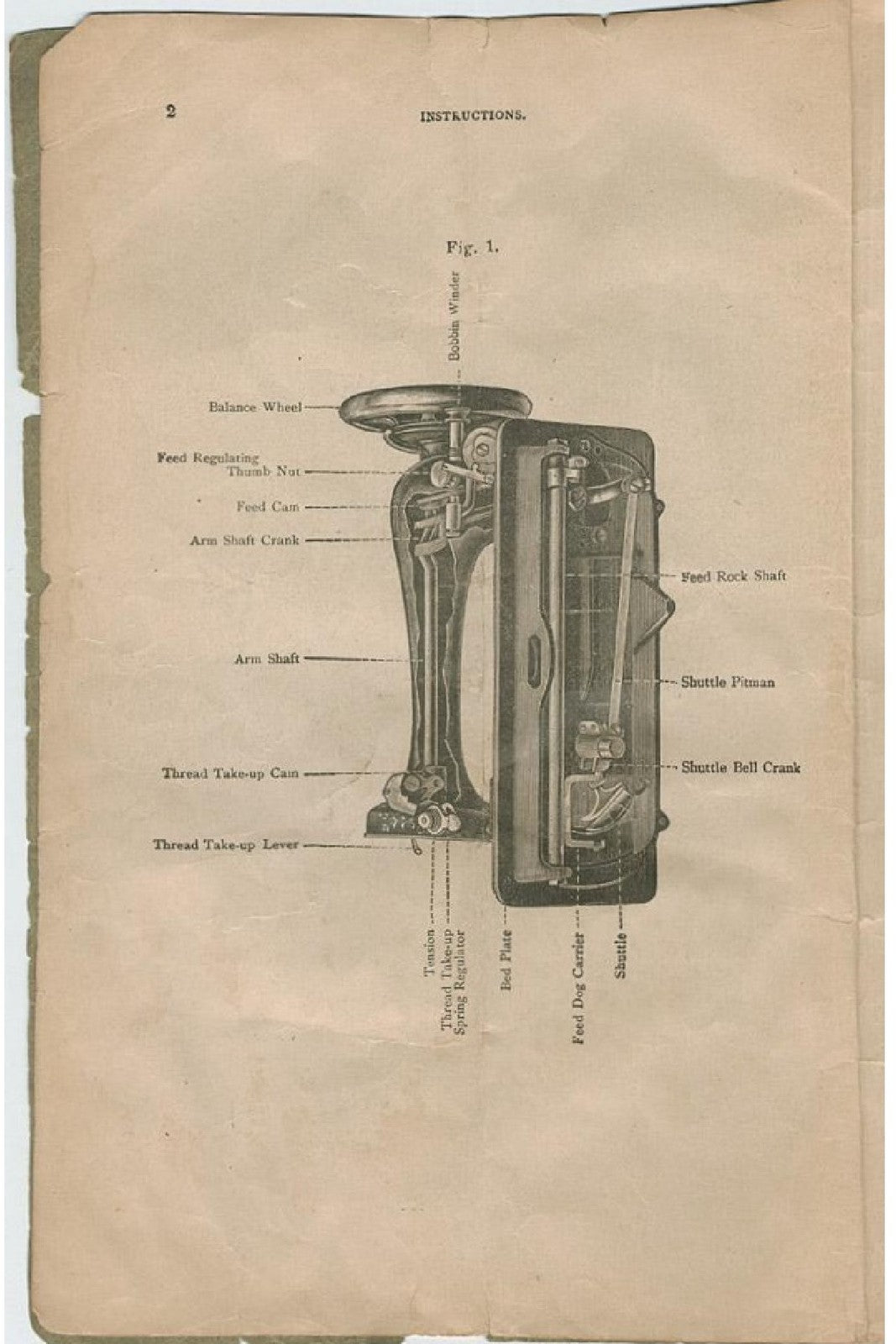 SINGER Model 27 Vibrating Shuttle Sewing Machine Instructions Manual - BOUND