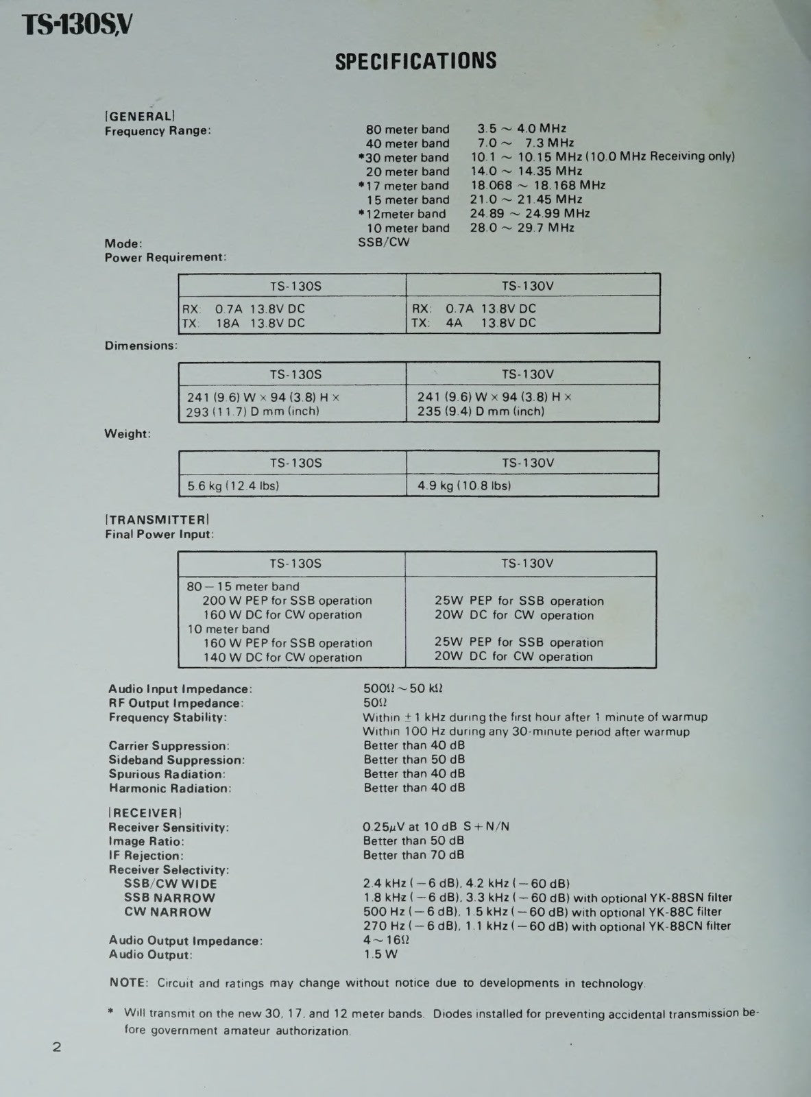 KENWOOD TS-130S TS-130V VFO-120 AT-130 HF SSB Transceiver Service Manual