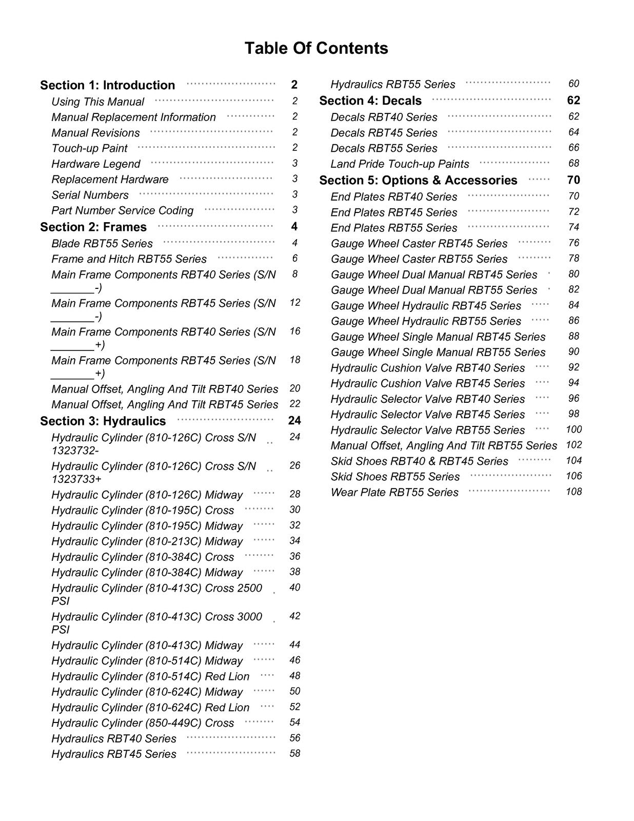 LAND PRIDE RBT4096 Series Rear Blades Parts Manual 2025 - WIRE BOUND - COVERS