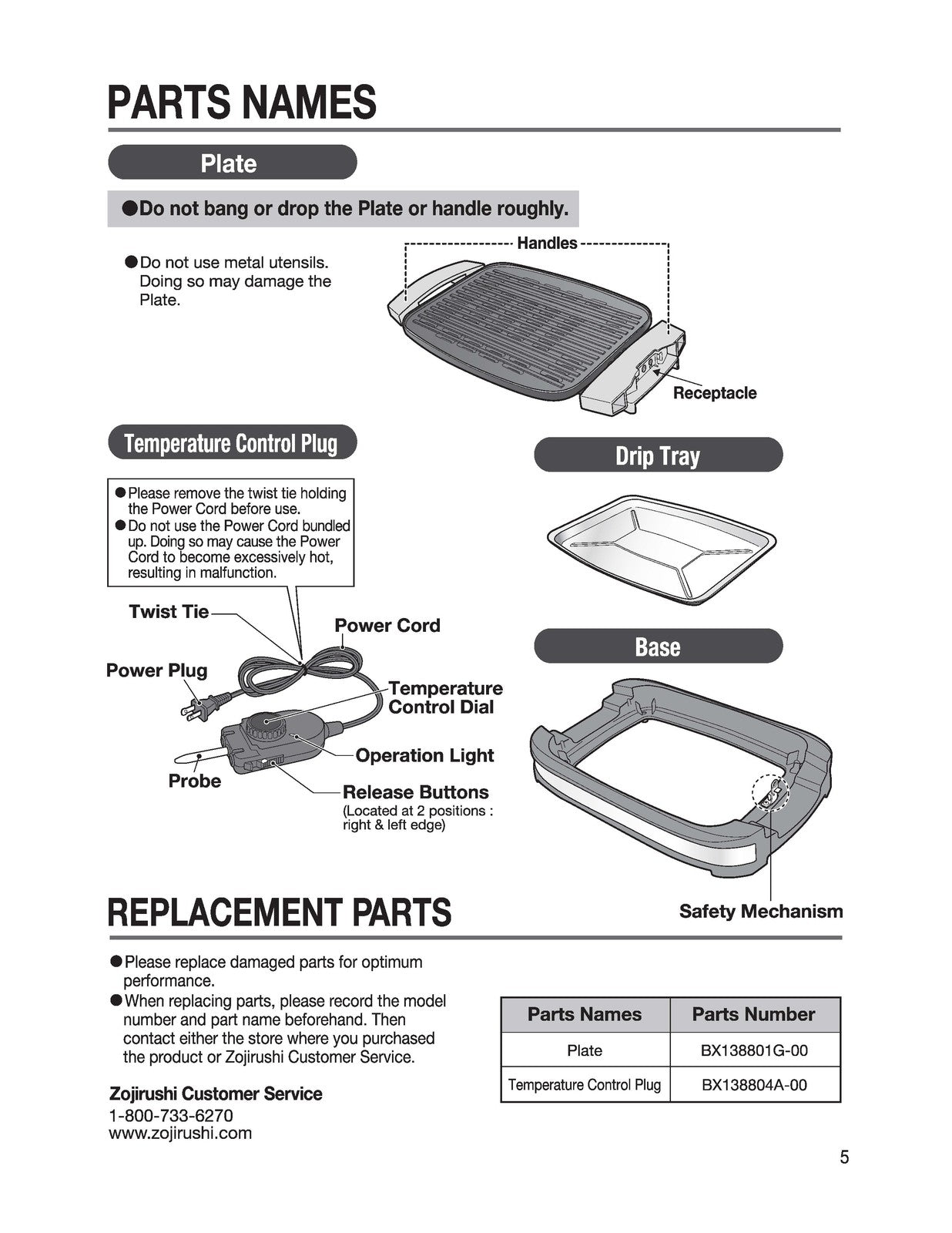 ZOJIRUSHI EB-DLC10 Indoor Electric Grill Operating Instructions Manual - BOUND