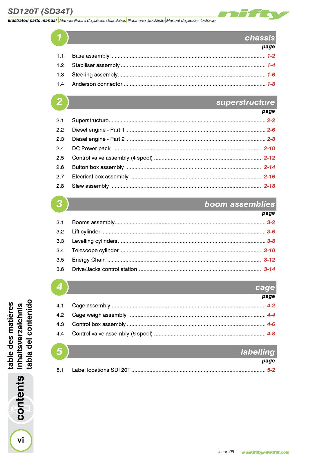 NIFTYLIFT SD120T SD34T Illustrated Parts Manual 2019 - WIRE BOUND - TOUGH COVERS