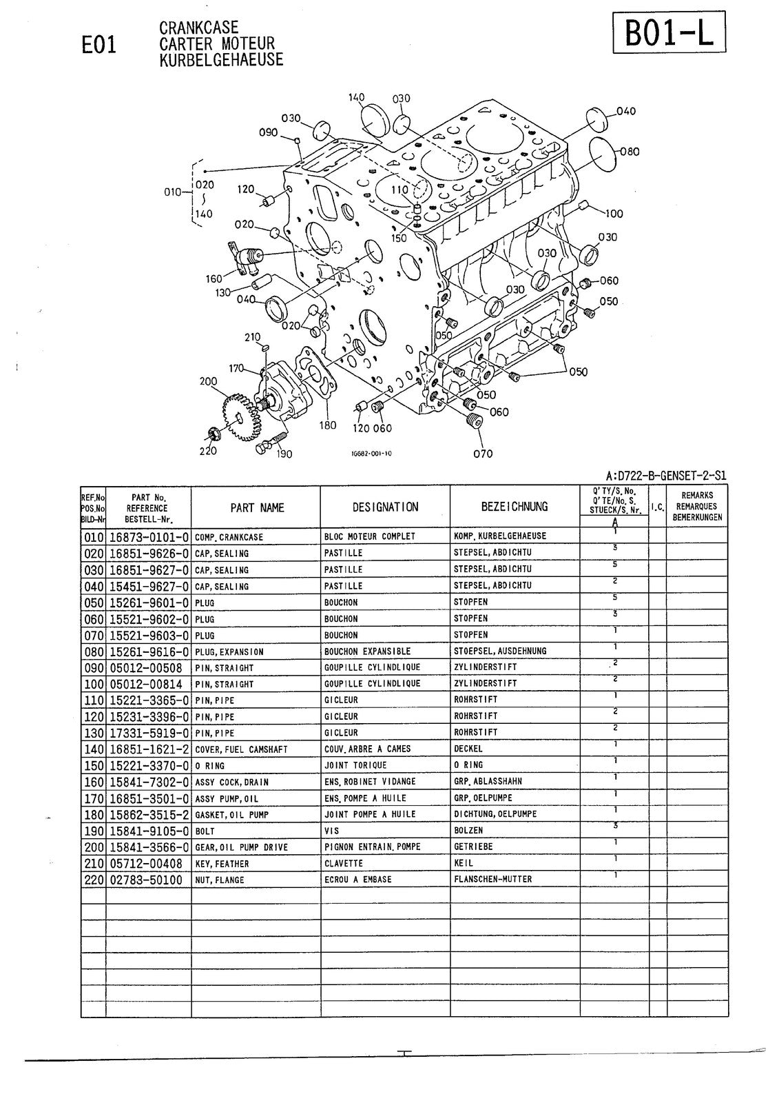 KUBOTA D722-B-GENSET-2-S1 Engine Illustrated Parts List Manual 1996 - WIRE BOUND