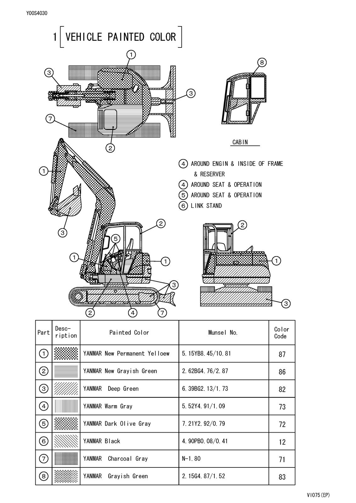 YANMAR ViO75 Excavator Parts Catalog Manual - BOUND - COVERS - XL FOLDOUT PAGES