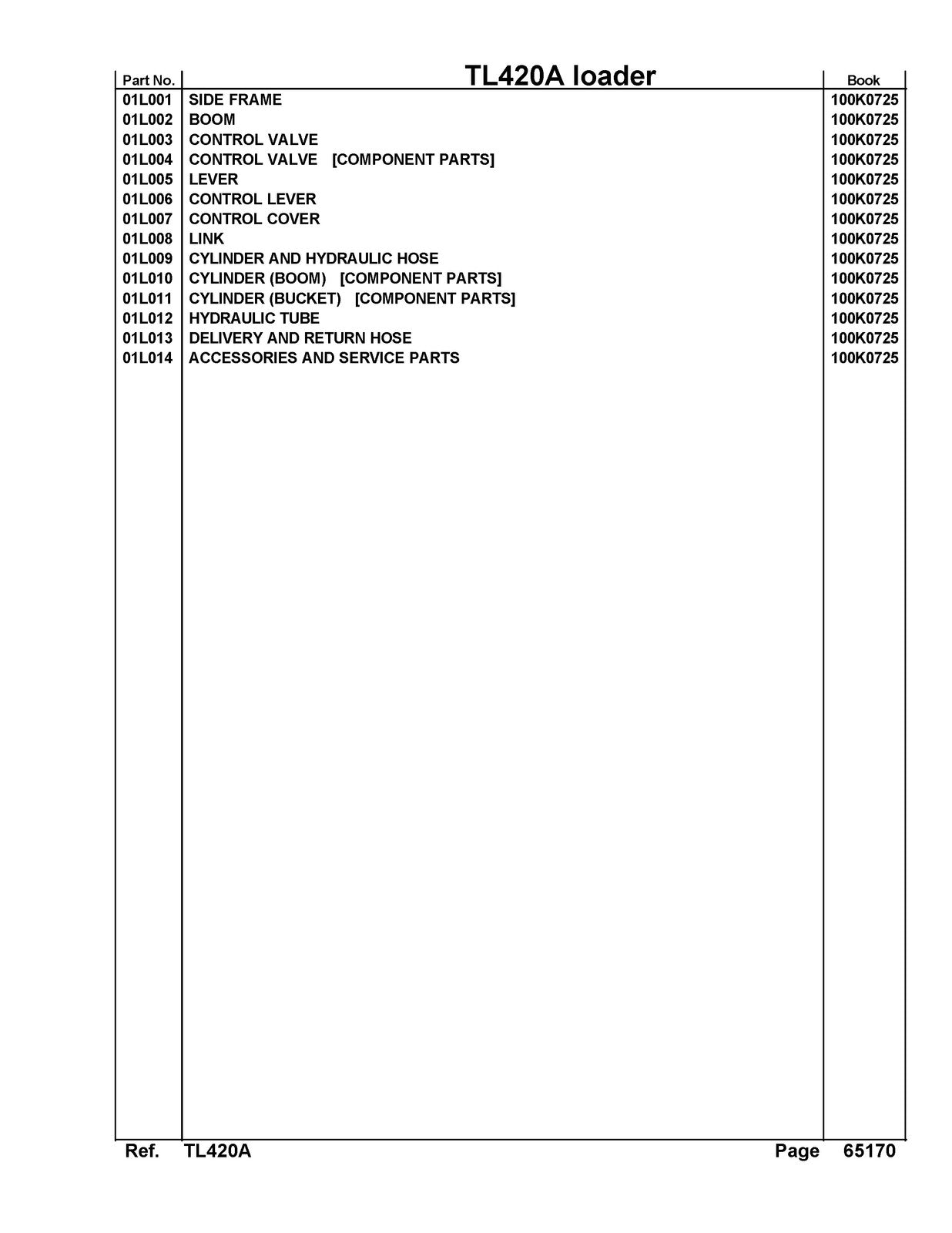 KUBOTA TL420A Loader Illustrated Parts List Manual - WIRE BOUND - TOUGH COVERS
