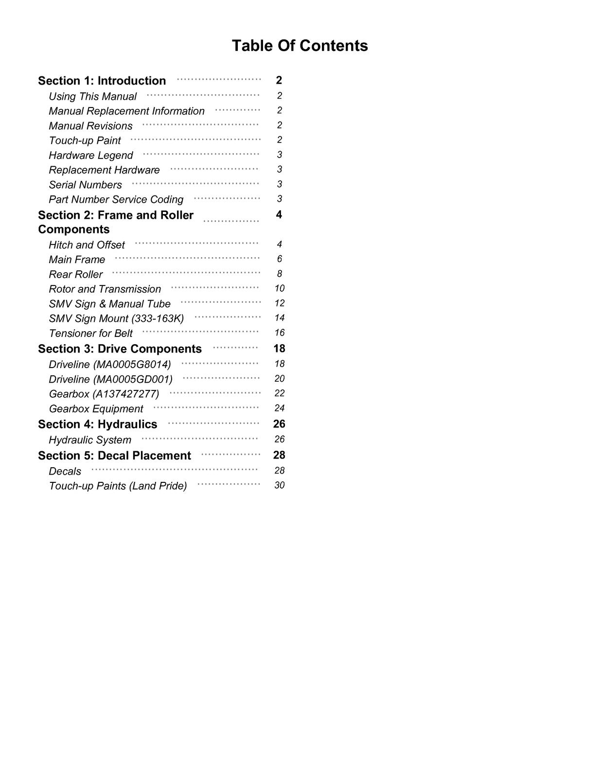 LAND PRIDE OFM26 Series Offset Flail Mowers Parts Manual 2026 - WIRE BOUND