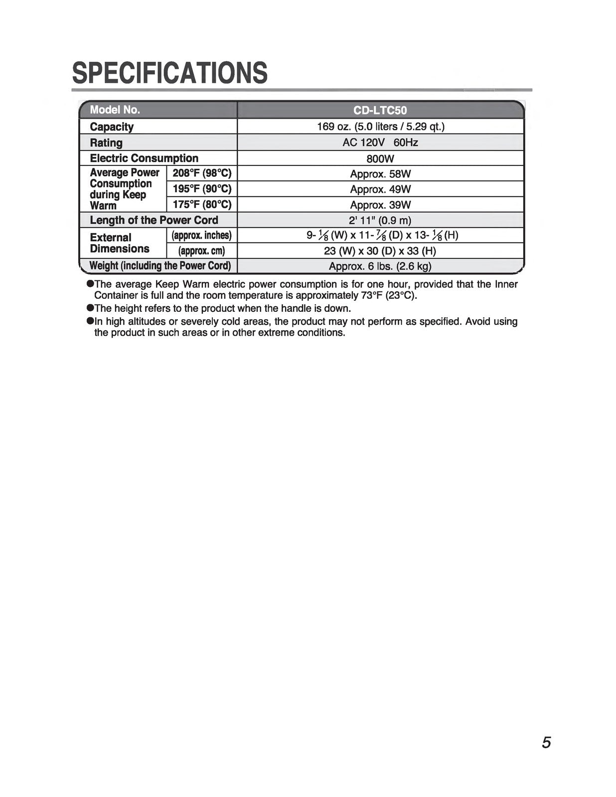 ZOJIRUSHI CD-LTC50 Commercial Water Boiler  Operating Instructions Manual