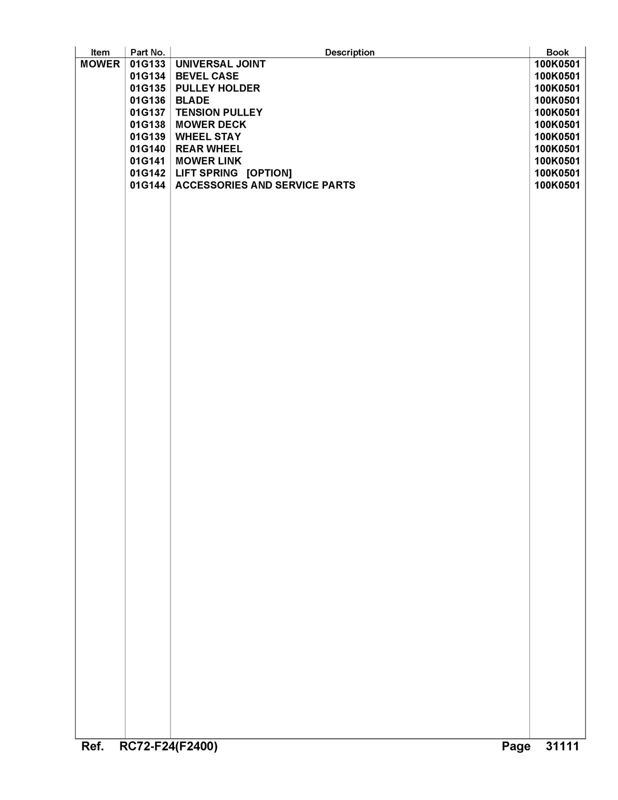 KUBOTA RC72-F24 Parts Manual - STEEL WIRE BOUND - PROTECTIVE COVERS