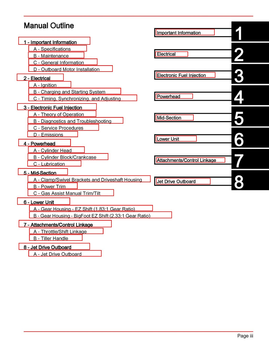 MERCURY 40 50 60 BigFoot 40 Jet EFI FourStroke 4 Cyl SERVICE MANUAL - COVERS