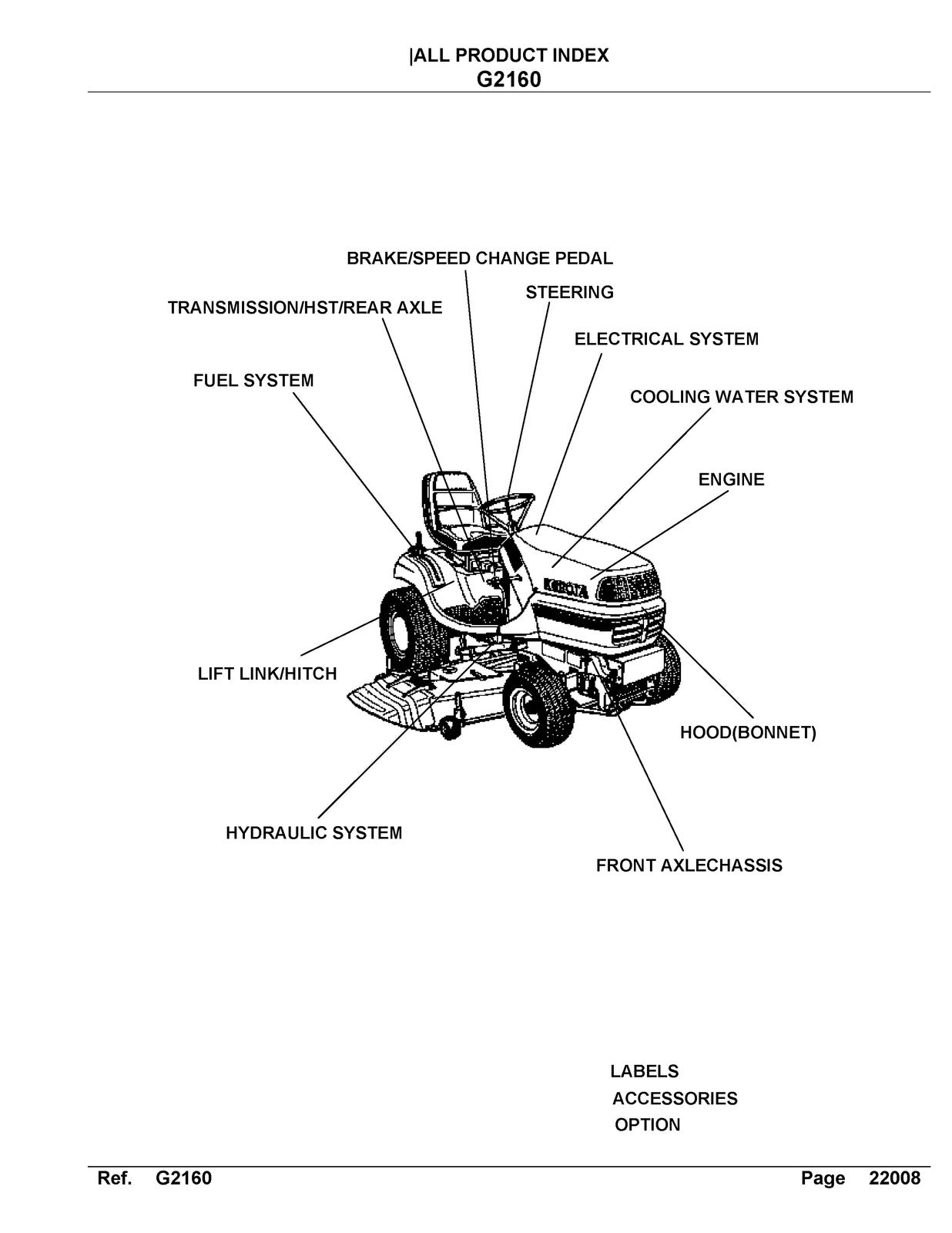 KUBOTA G2160 Parts Manual - STEEL WIRE BOUND - PROTECTIVE COVERS
