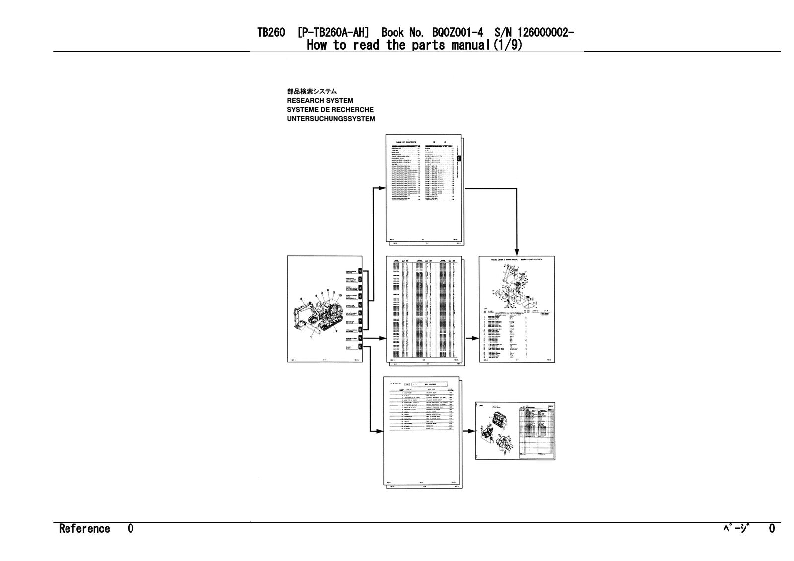 TAKEUCHI TB260 Hydraulic Excavator Parts Manual SN 126000002 Up - WIRE BOUND