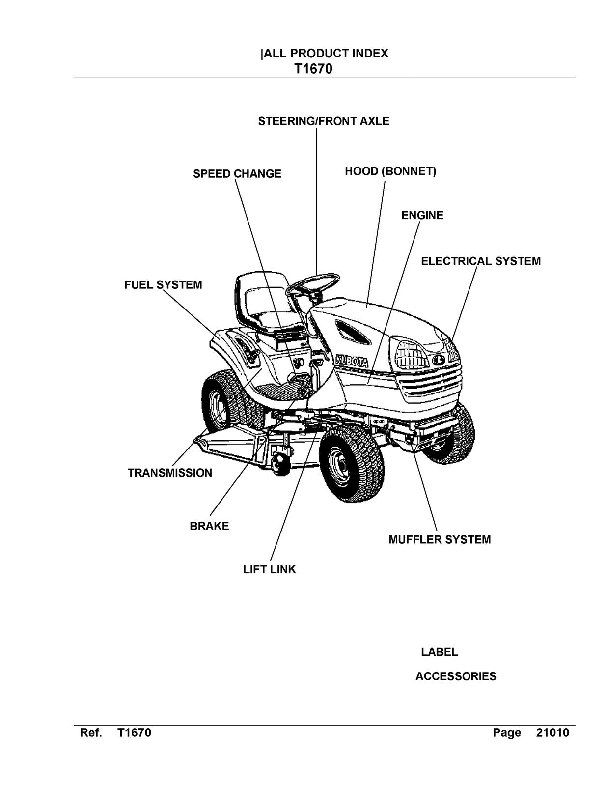 KUBOTA T1670 Parts Manual - STEEL WIRE BOUND - PROTECTIVE COVERS