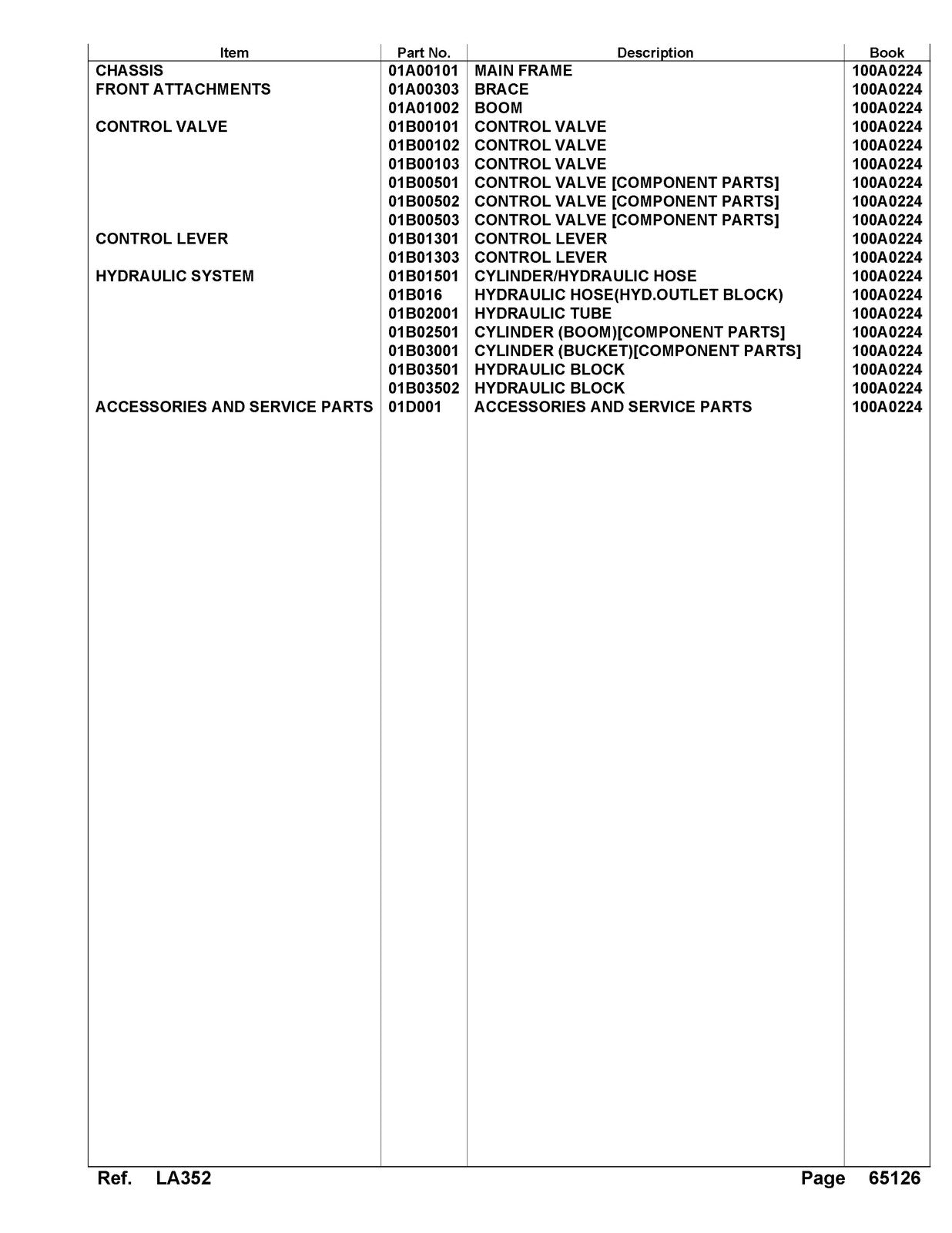 KUBOTA LA352 Loader Illustrated Parts List Manual - WIRE BOUND - TOUGH COVERS