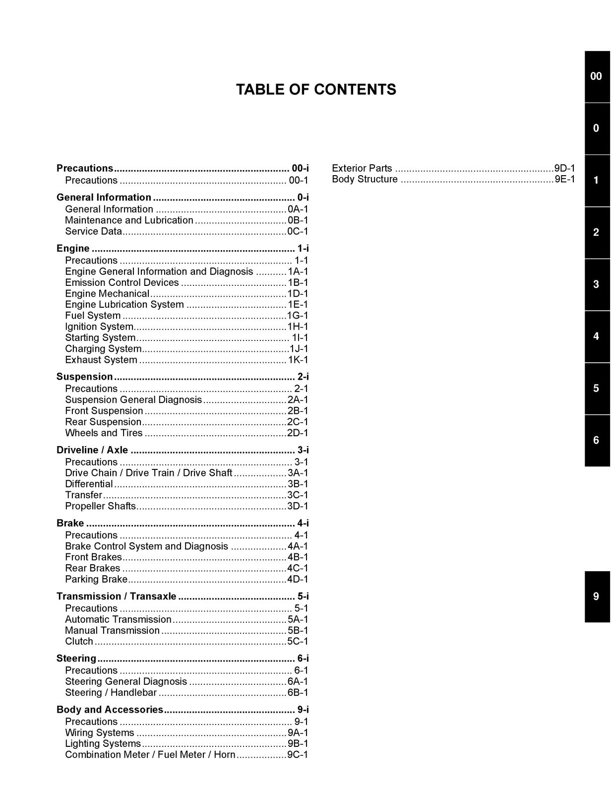 SUZUKI LT-A400 LT-F400 ATV Service Manual - STEEL WIRE BOUND - PROTECTIVE COVERS