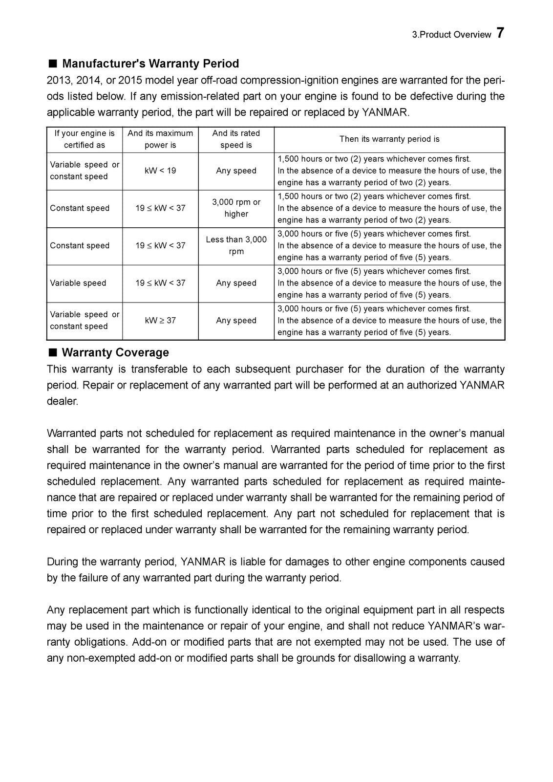 YANMAR ViO50-6B ViO55-6B Excavator Operation  Maintenance Manual - WIRE BOUND