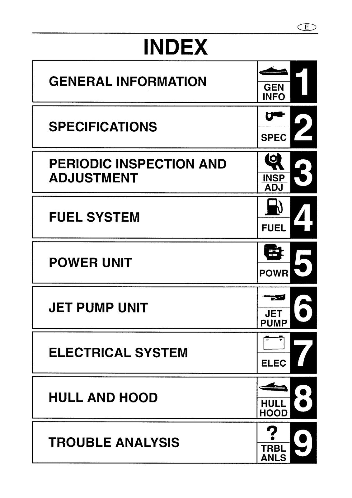 YAMAHA WaveRunner XL760 XL1200 Service Manual - STEEL WIRE BOUND - TOUGH COVERS