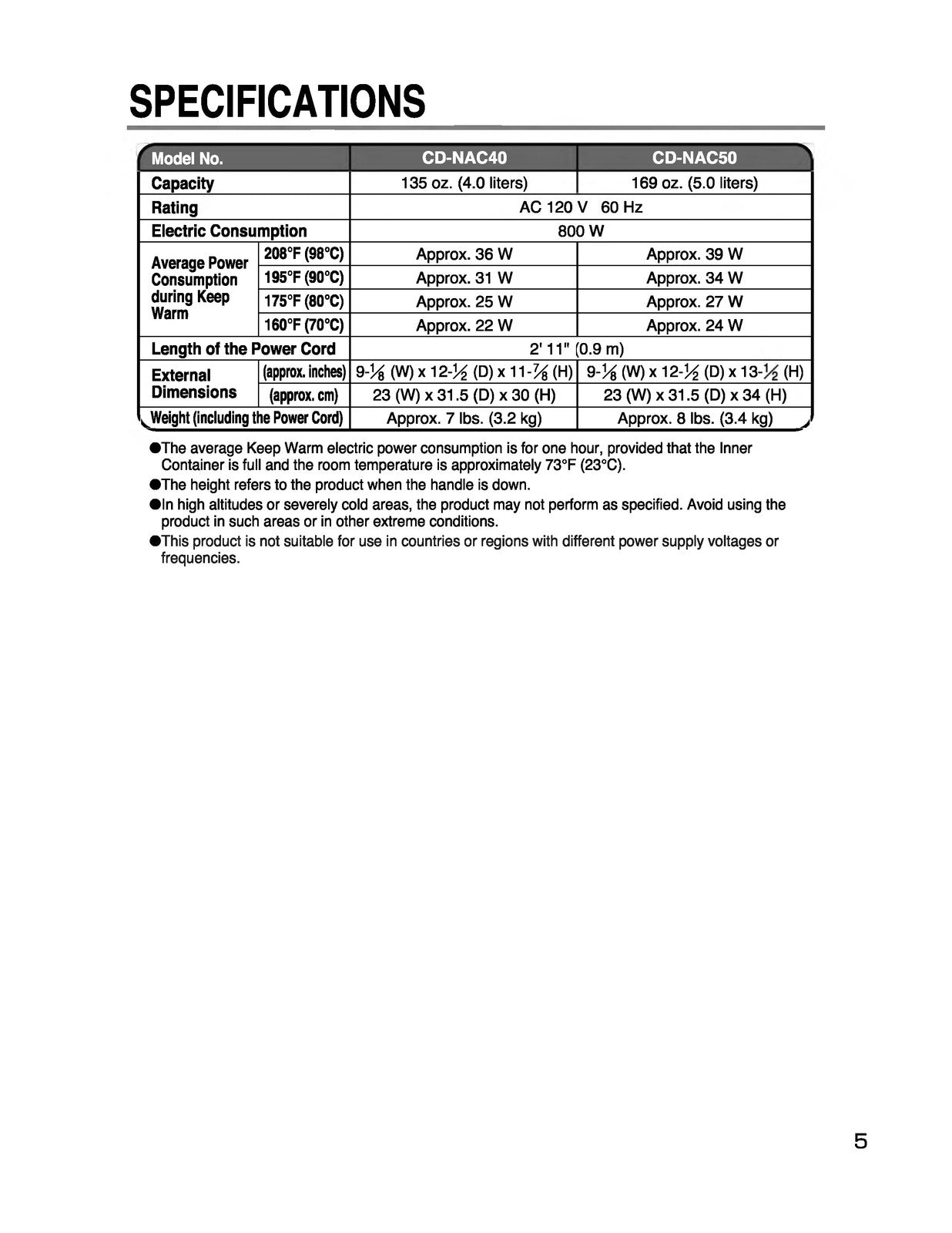 ZOJIRUSHI CD-NAC40 50 Micom Water Boiler Operating Instructions Manual - BOUND
