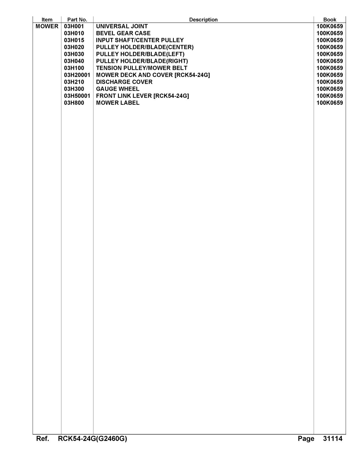 KUBOTA RCK54-24G Parts Manual - STEEL WIRE BOUND - PROTECTIVE COVERS