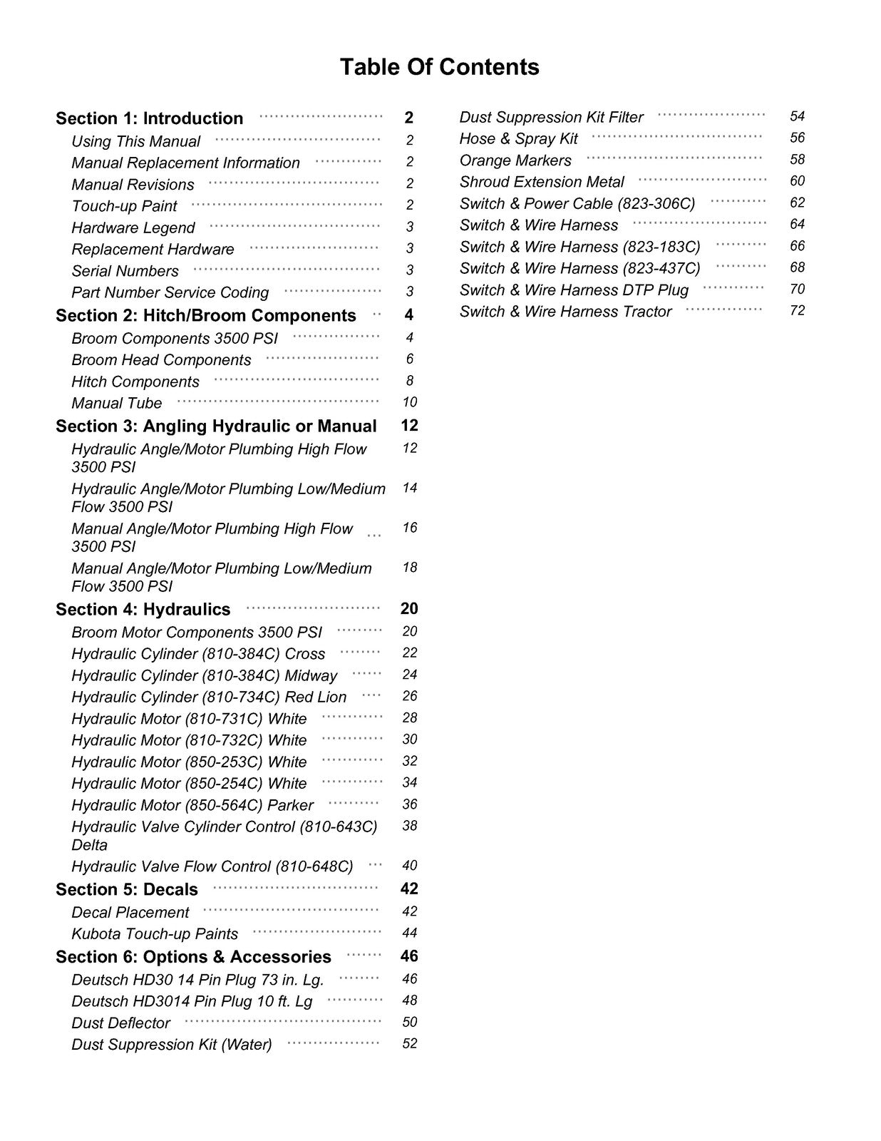 LAND PRIDE AB Series Angle Brooms Parts Manual 2026 - WIRE BOUND - TOUGH COVERS