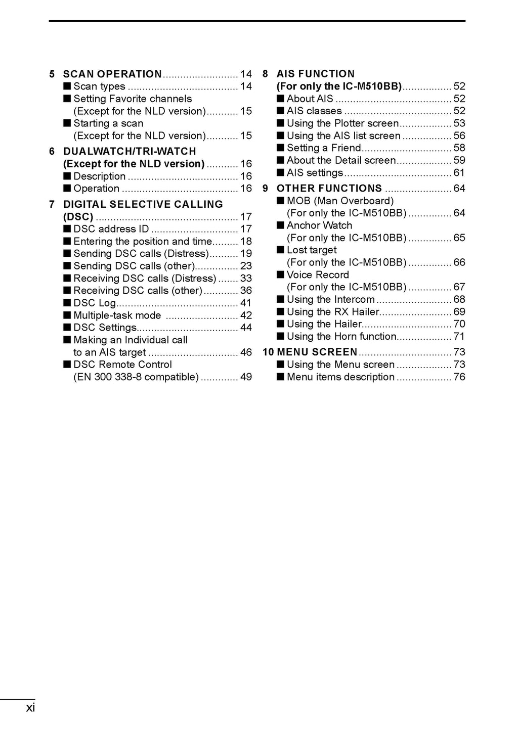 ICOM IC-M410BB IC-M510BB MARINE TRANSCEIVERS - WIRE BOUND - PROTECTIVE COVERS