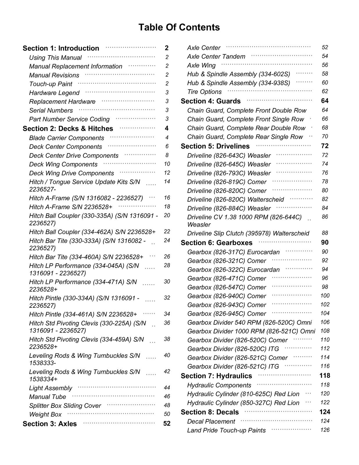 LAND PRIDE RC5014 Offset Rotary Cutters Parts Manual 2025 - WIRE BOUND - COVERS