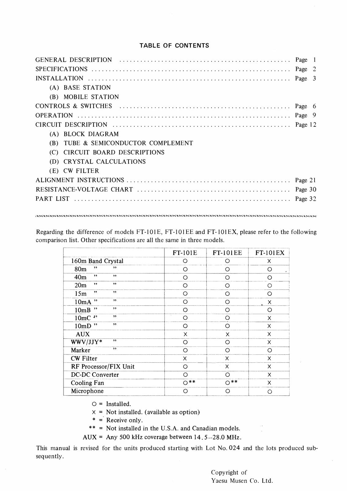 YAESU FT-101E FT-101EE FT-101EX SSB Transceiver User Manual, FOLDOUTS