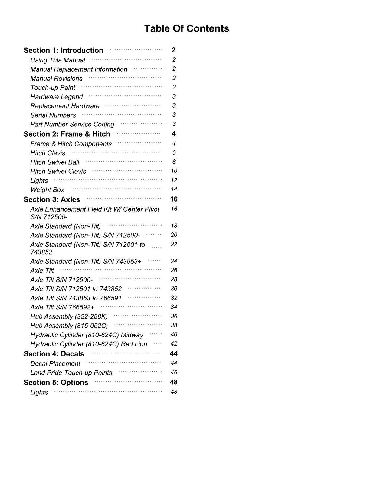 LAND PRIDE BB45 Series Drag Scrapers Parts Manual 2025 - WIRE BOUND - COVERS