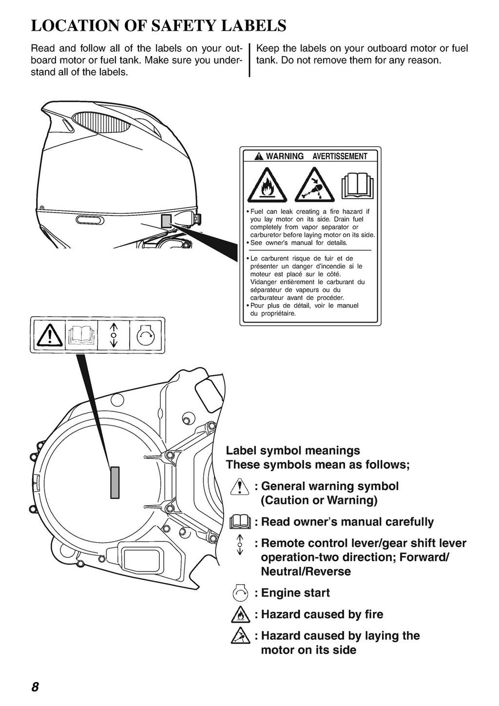 SUZUKI DF300B Motor Owners Manual - STEEL WIRE BOUND - PROTECTIVE COVERS