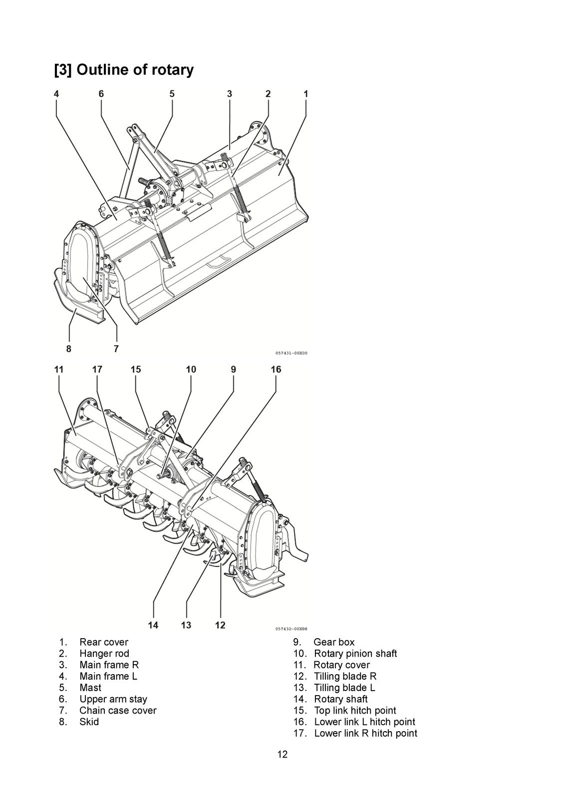 YANMAR RH170 RH190 Rotary Tiller Operators Manual - WIRE BOUND - TOUGH COVERS