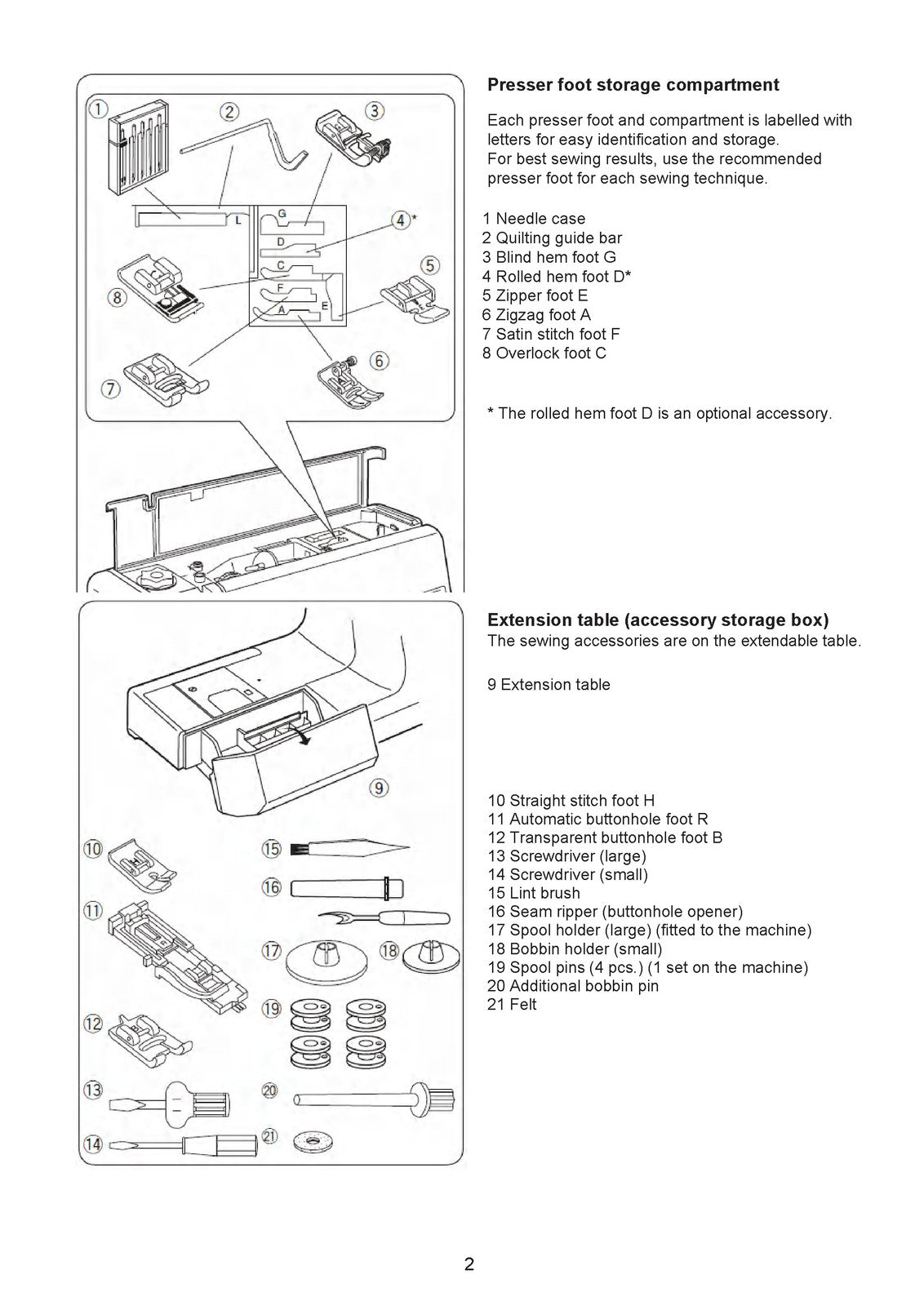 ALFA 674 Sewing Machine Instruction Manual - STEEL WIRE BOUND - TOUGH COVERS