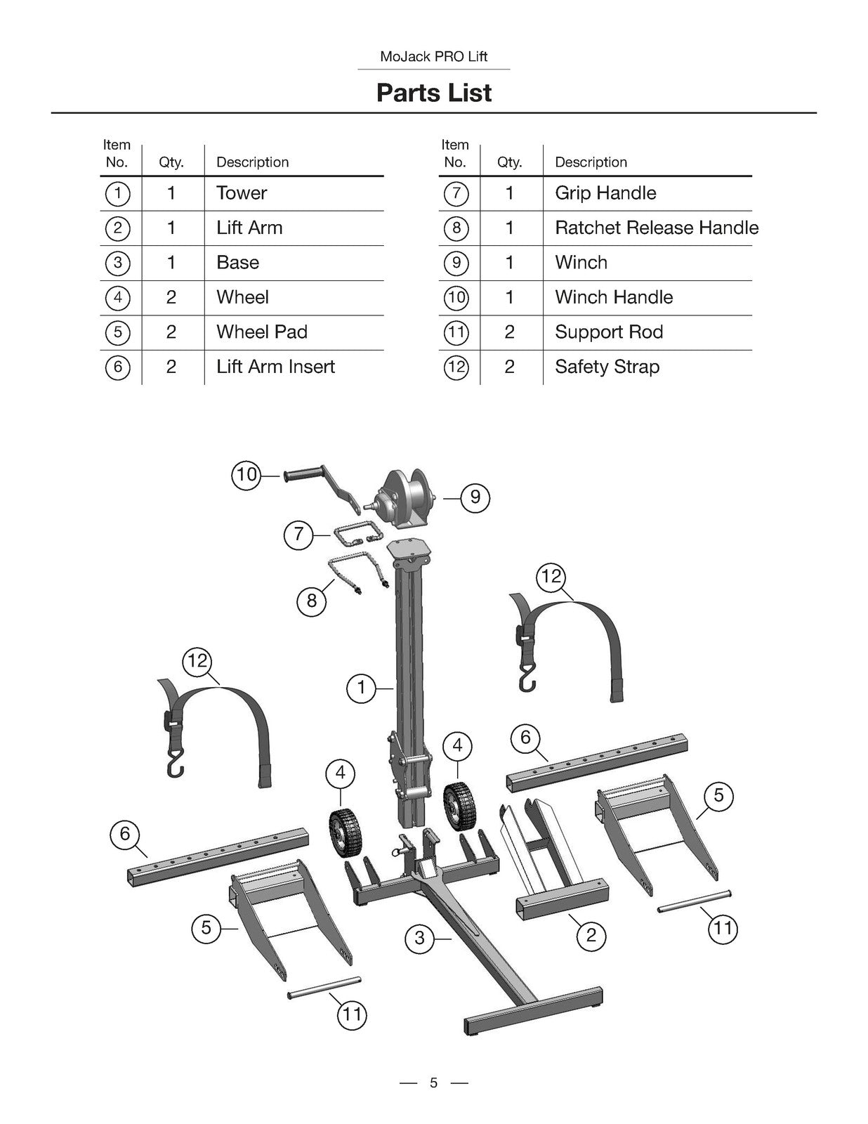 MOJACK PRO Mower Lift Instruction Manual - STEEL WIRE BOUND - PROTECTIVE COVERS