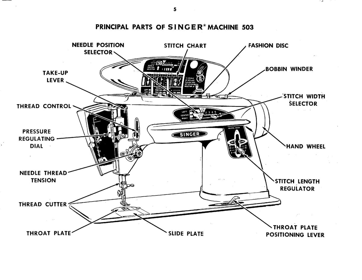 SINGER 503 Slant-O-Matic Special Instruction Manual 1961 - WIRE BOUND - COVERS
